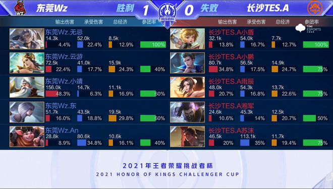 利收入囊中 利收入囊中