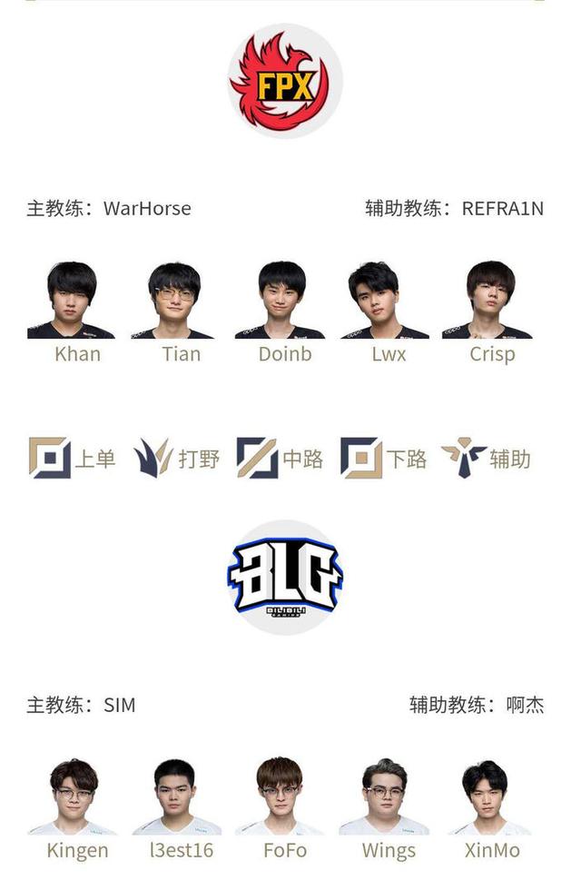 数历史第一 数历史第一