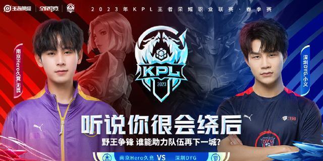 收益最大化 收益最大化